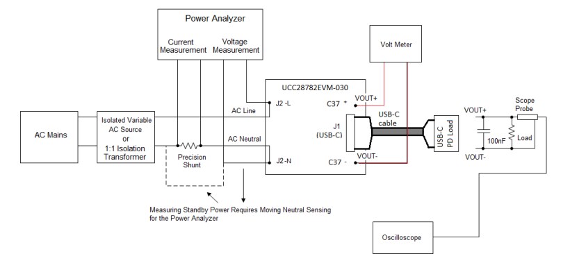 Mechanical Drawing - Texas Instruments UCC28782EVM-030 Evaluation Module